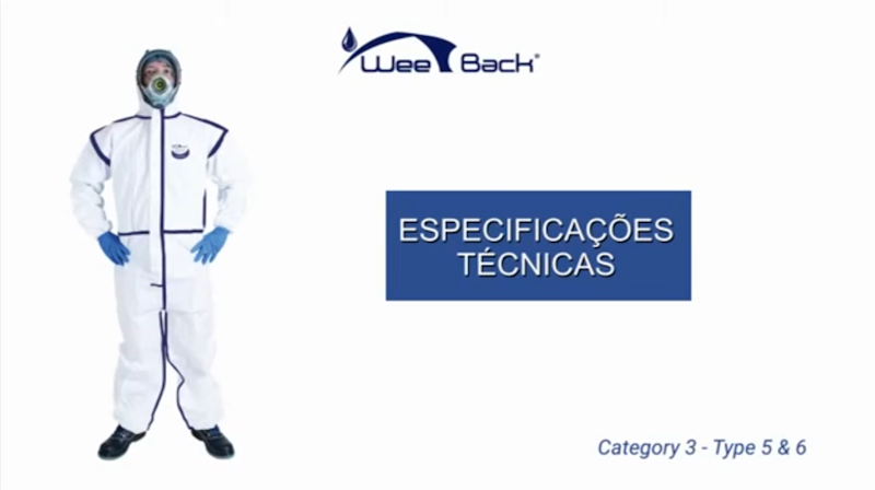 Apresentação Fato WeeBack