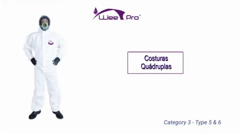 Apresentação Fato WeePro