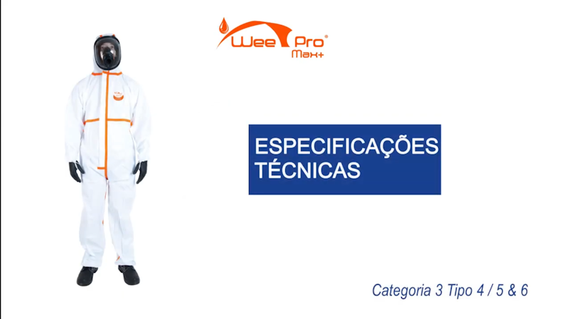 Apresentação Fato WeePro Max +